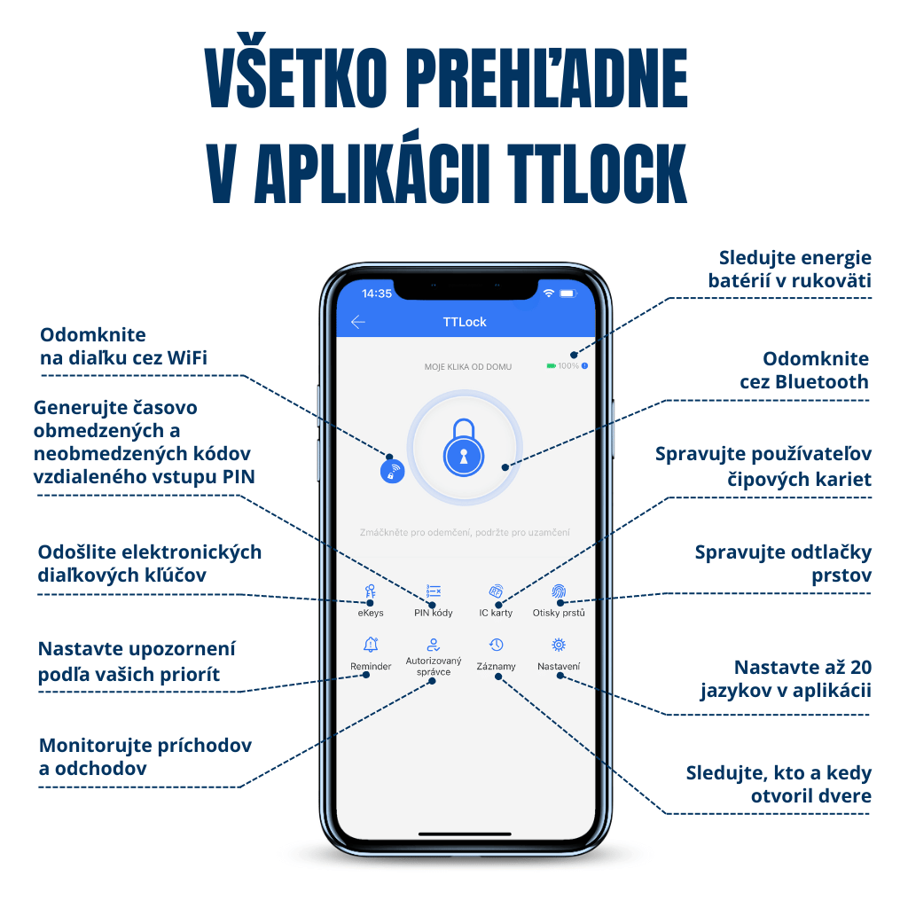 Chytrá klika H1 SK (1)
